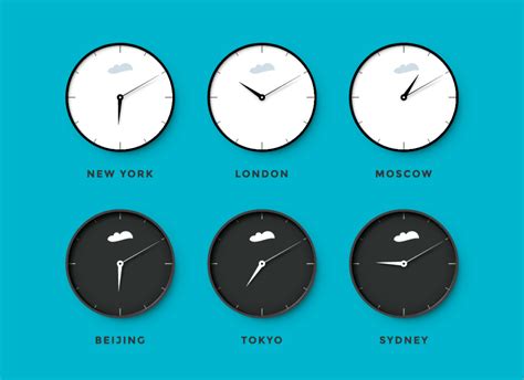 Time in Philippines and London.